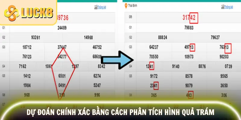 Cách Soi Cầu Bạch Thủ – Mẹo Chọn Số Dễ Trúng Theo Lô 3 Áp dụng phương pháp quả trám để soi cầu chính xác hơn