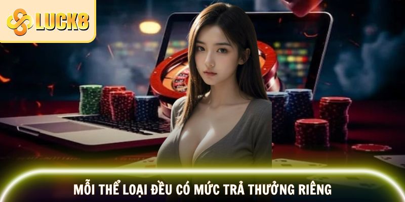 Mỗi thể loại đều có mức trả thưởng riêng