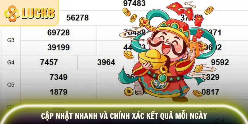 Nắm bắt thông tin xổ số nhanh chóng