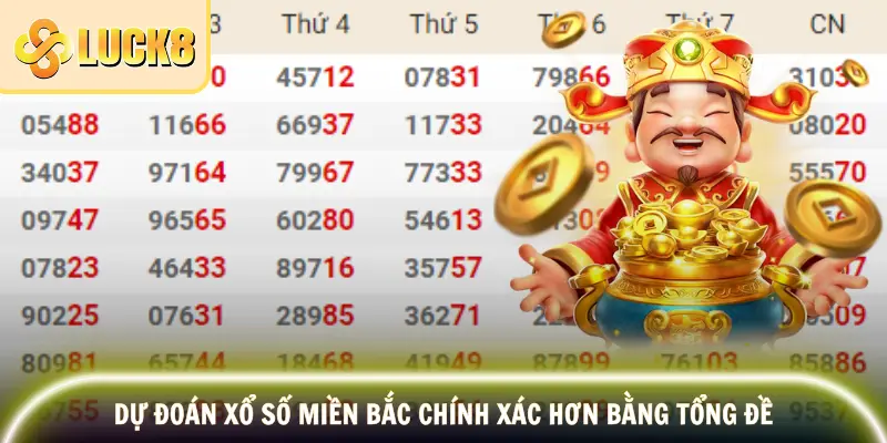 Phân tích kết quả xổ số Miền Bắc GĐB để dự đoán chính xác